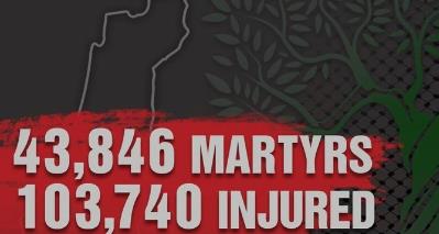 IRIMFA SPOX: UN Special Committees Finding Israel’s war on Gaza is genocide is no less than a reconfirmation of what has been repeatedly said